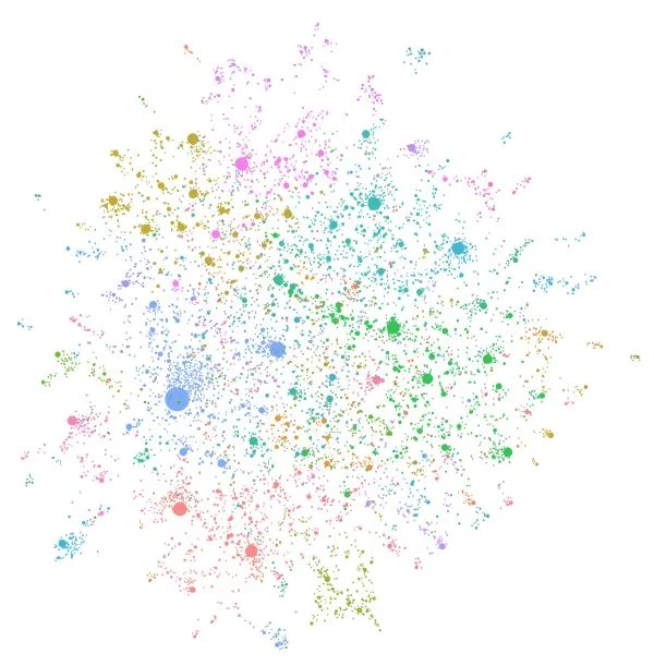 비공개 데이터셋을 LLM으로 추출해 만든 GraphRAG 지식 그래프 (Microsoft GraphRAG 공식 문서)